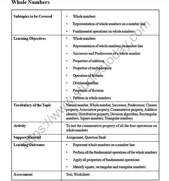 cbse-class-6-maths-whole-numbers-worksheet